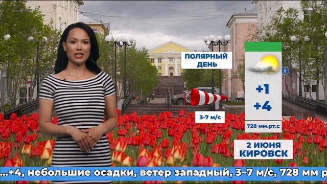 Погода на 2 июня 2023 смотреть онлайн