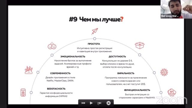 Питч-сессия 