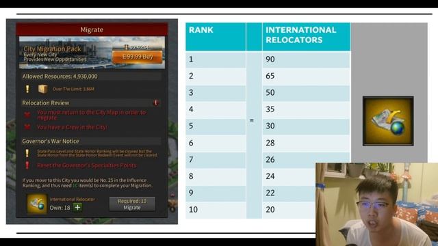 [The Grand Mafia] City migration Guide смотреть онлайн