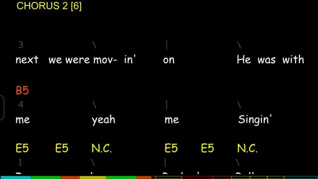 I Love Rock n Roll, Chords, Lyrics and Timing смотреть онлайн