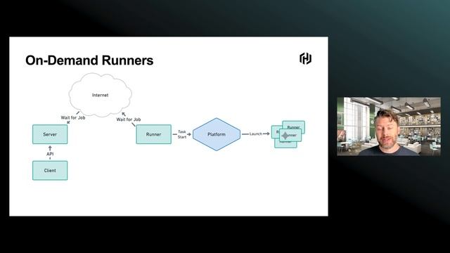 Hard Light: The Architecture of Waypoint Runners смотреть онлайн