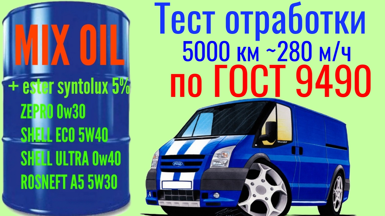 Отработка 5000 км 280 м/ч MIX OIL + ESTER SYNTOLUX 5% тест на четырехшариковой машине трения. смотреть онлайн