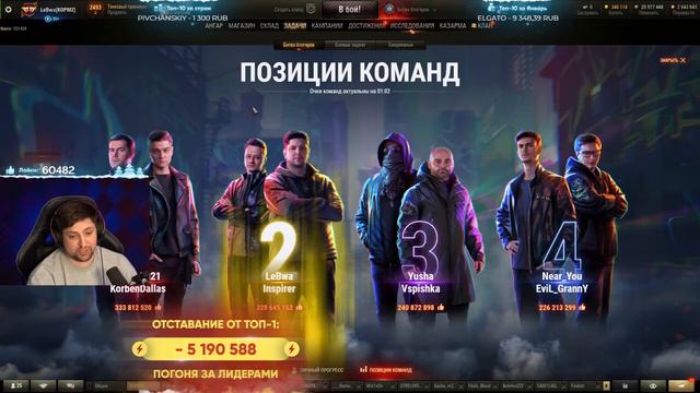 Левша подводит итоги ББ2021