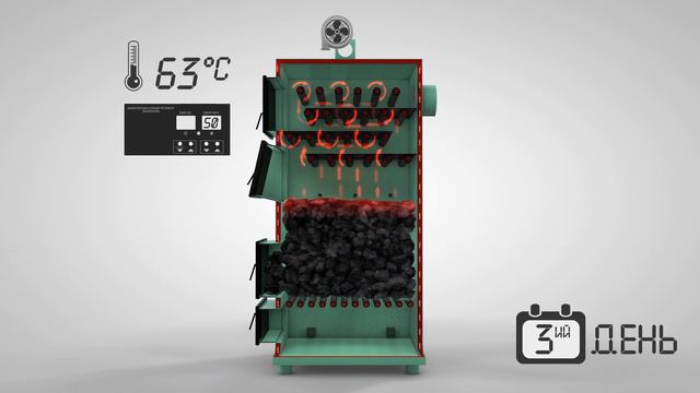 Котёл длительного горения _СТИМУЛ_   до 7 дней горения.