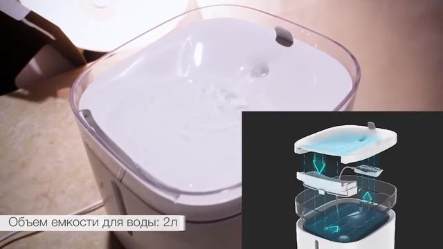 Поилка для животных Xiaomi Kitten & Puppy Water Dispenser
