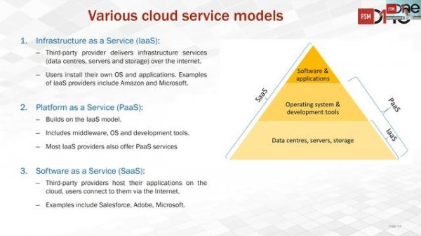 Invest in The Digital Economy with These Exciting ETFs