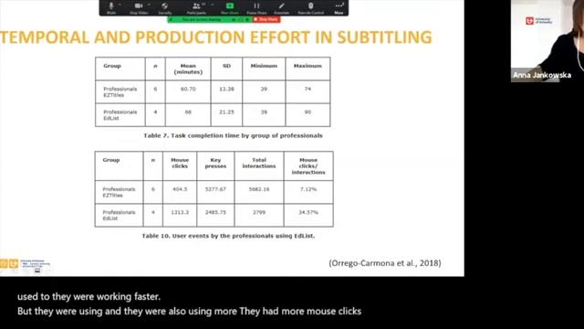 Using Translation Process Methods in Audiovisual Translation and Media Accessibility Research смотреть онлайн
