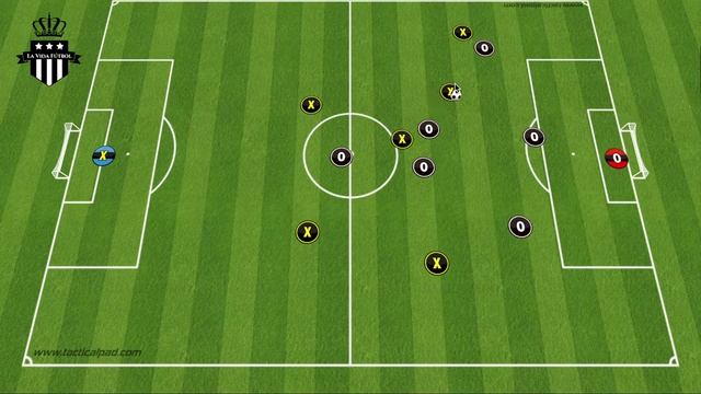 7v7 Tactics | 2-3-1 Formation vs 3-2-1 смотреть онлайн
