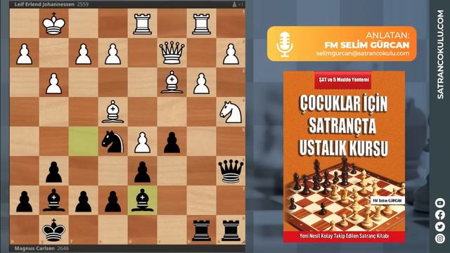 CARLSEN ŞİRKETLERİNİ SATMAK ZORUNDA KALDI - 14 MİLYON DOLAR ZARAR - %75 DEĞER KAYBI