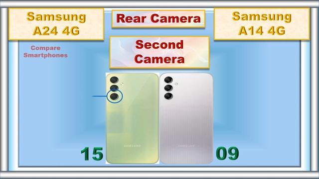 Samsung A24 Vs Samsung A14 Comparison @CompareSmartPhones1 смотреть онлайн