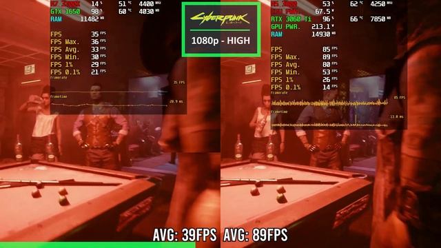 GTX 1650 vs RTX 3060 Ti - Really Big Difference? смотреть онлайн