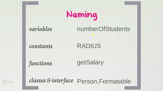 Coding Style смотреть онлайн