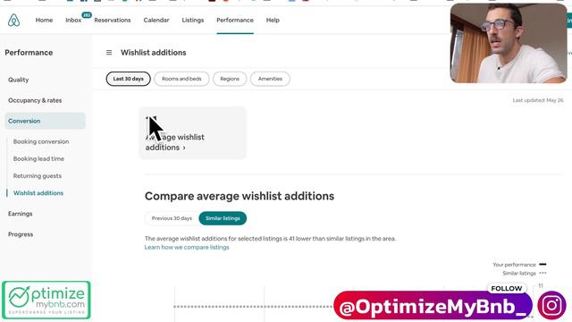 Learn The New Airbnb Insights Dashboard: A Tutorial смотреть онлайн