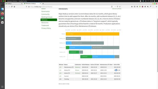 Select your node version ( Tamil ) смотреть онлайн