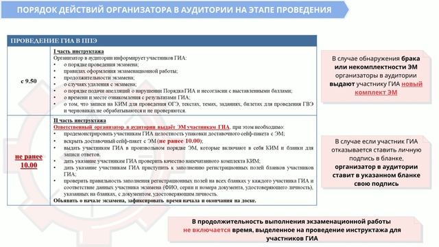 Организация и проведение ГИА для организатора в аудитории смотреть онлайн