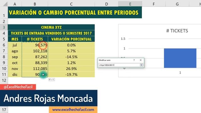 Variación porcentual entre periodos en Excel смотреть онлайн