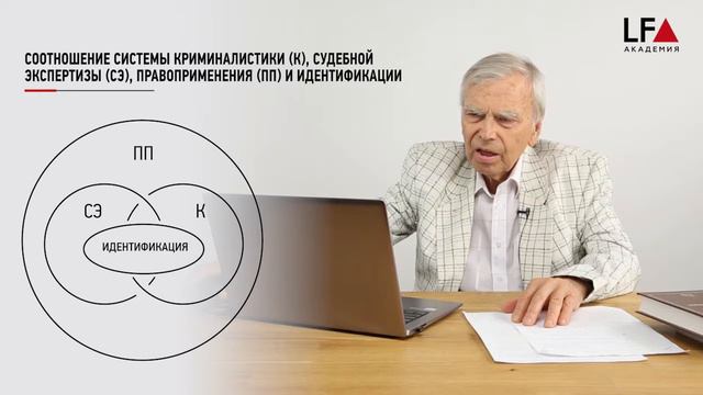 Поисково-идентификационная деятельность | Модуль 2 смотреть онлайн