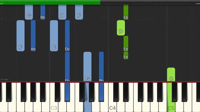 Rodgers & Hart - My Funny Valentine - Easy Piano with Chords смотреть онлайн