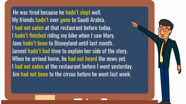 English Grammar 11 - Past Perfect With 73 Examples смотреть онлайн