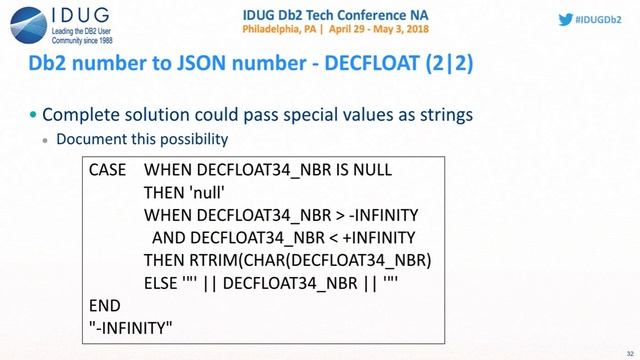 NA18F01 Churn Making JSON with SQL Functions смотреть онлайн