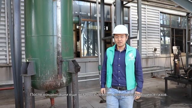 Beston Пиролизная установка