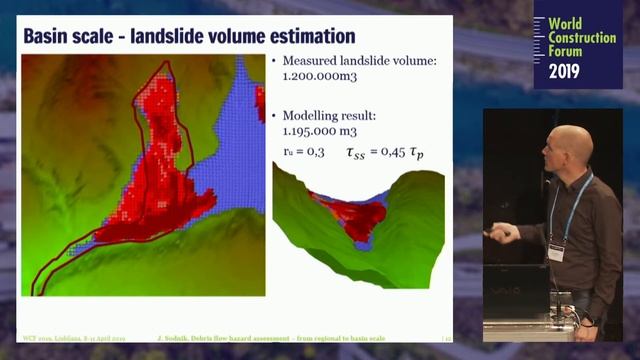 Jošt Sodnik: Debris flow hazard assessment – from regional to basin scale смотреть онлайн