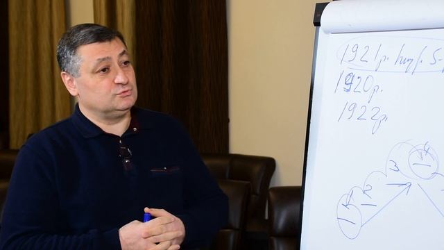 Հաջողության բանաձև- հռետորաբանություն. Հովհաննես Հովհաննիսյան (ամբողջական) смотреть онлайн