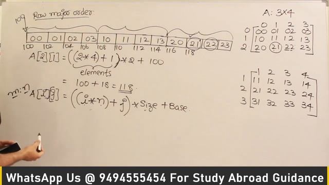 P and DS | Arrays | Row Major and Column Major order in Two Dimensional Arrays смотреть онлайн