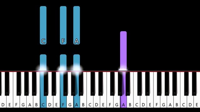 David Bowie - Space Oddity (piano tutorial) смотреть онлайн