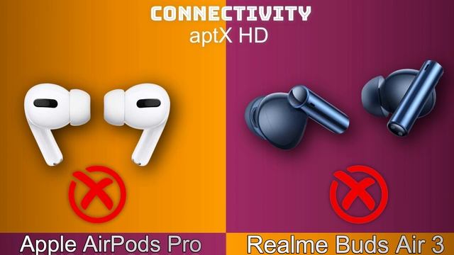 REALME BUDS AIR 3 VS APPLE AIRPODS PRO COMPARISON ! смотреть онлайн
