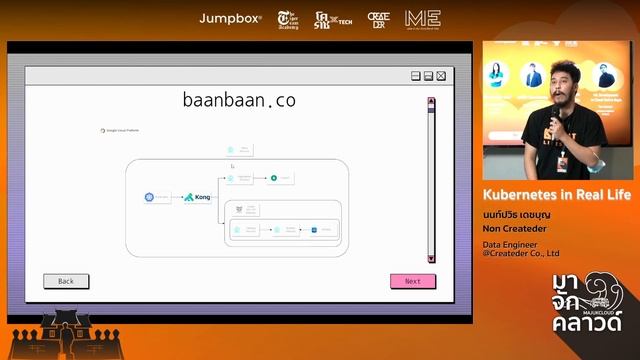 Kubernetes in Real Life by Non Createder | Korat x Tech смотреть онлайн