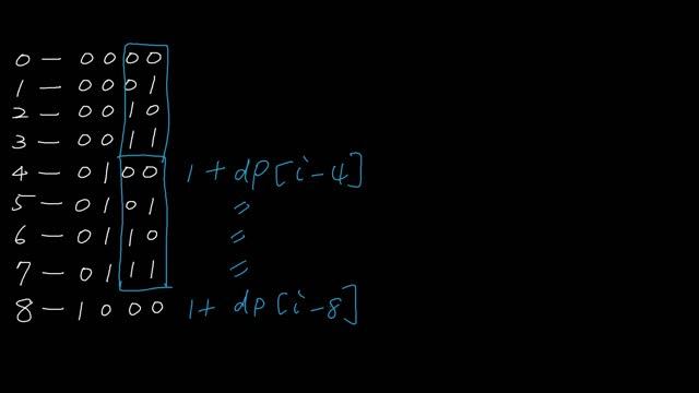 [Leetcode] 338. Counting Bits 中文解說 - Python смотреть онлайн