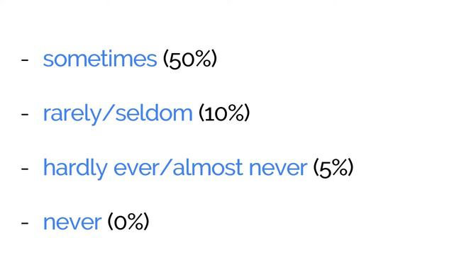 Frequency adverbs in simple present смотреть онлайн