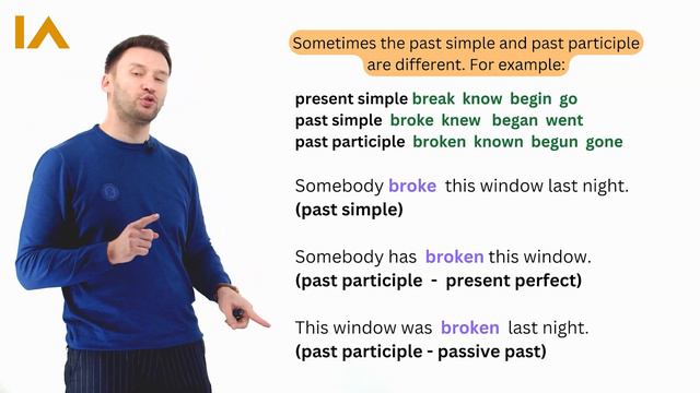 Regular and Irregular Verbs | 24-dars | Ingliz tilini 0 dan o'rganish смотреть онлайн