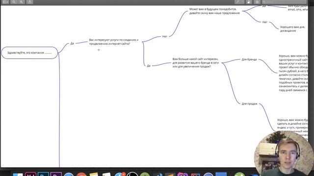 Новогодний фриланс - Холодные звонки