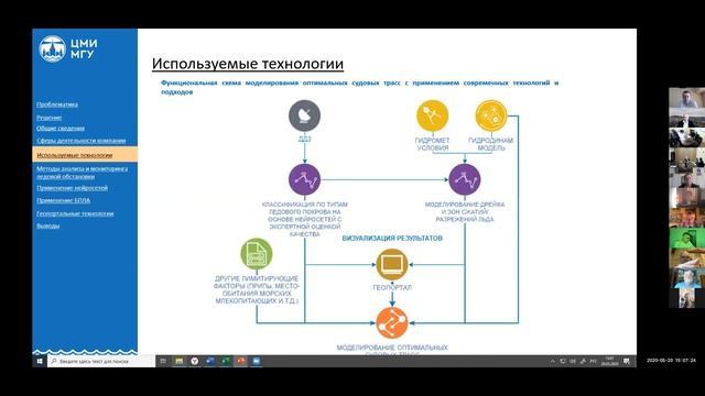 12.Модель дистанционного мониторинга ледовых, эко параметров СМТК Шабалин Н. МГУ мод Чуй , Тищенк смотреть онлайн