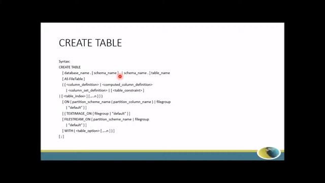 SQL Server 2014 Create Table Syntax смотреть онлайн