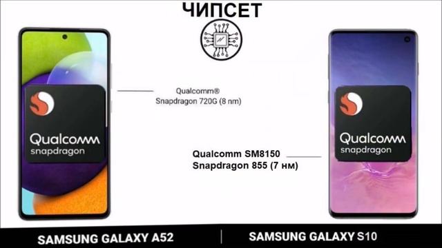 Сравнить самсунг s10 и а52 (какой лучше) смотреть онлайн