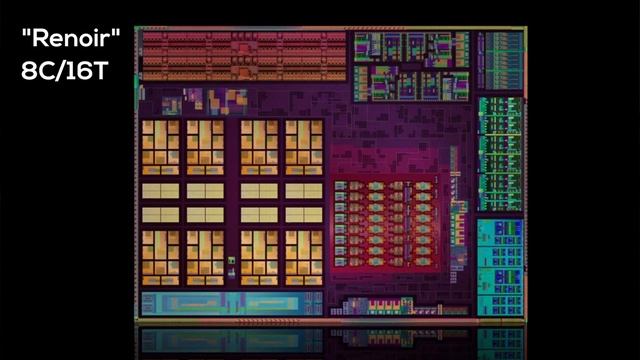 5700X & 5600: Are The NEW Ryzen CPUs Worth It?