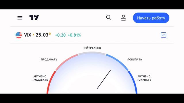 Фондовый рынок , Индекс s&p500 , рост на 2 800% , секреты успеха и спор Баффета на 1 млн$ смотреть онлайн
