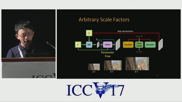 Detail-revealing Deep Video Super-resolution смотреть онлайн