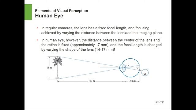 Digital Image Processing - Part 1 - Introduction смотреть онлайн
