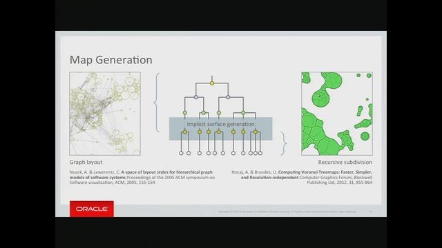 2014 LLVM Developers’ Meeting: “Frappé: Using Clang to Query and Visualize Large Codebases” смотреть онлайн