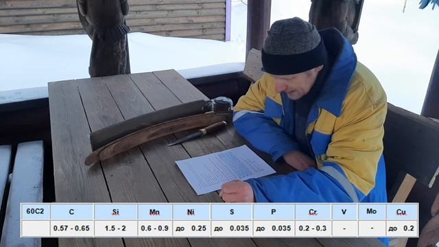 Рессорная сталь для ножей Состав Различия \ Leaf springs for knives Composition Differences смотреть онлайн