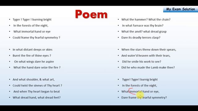 The Tyger | William Blake | M.A English Literature