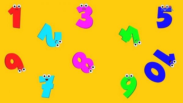 Numbers Song | The 1234 song| Number Counting Song For Kids