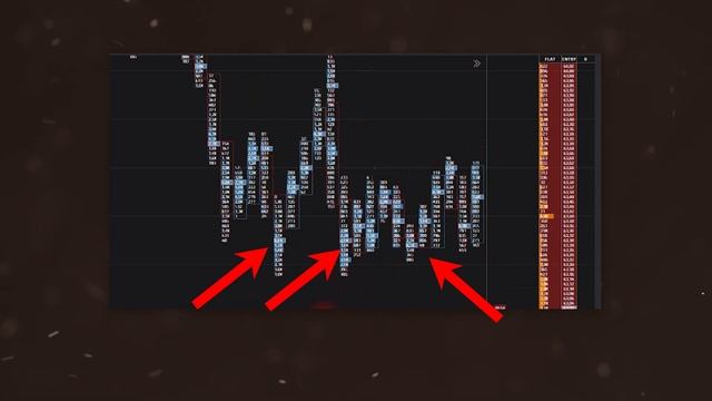 Кластера - как использовать в скальпинге, Обучение Кластерному Анализу | Секрет 99% - Трейдеров смотреть онлайн