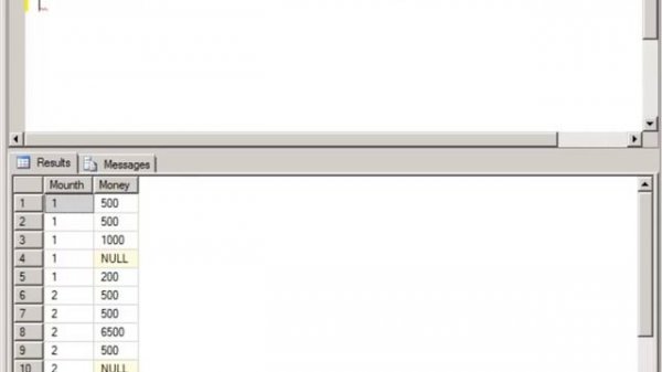 Выборка данных в Microsoft SQL Server 2008 R2. Часть-6