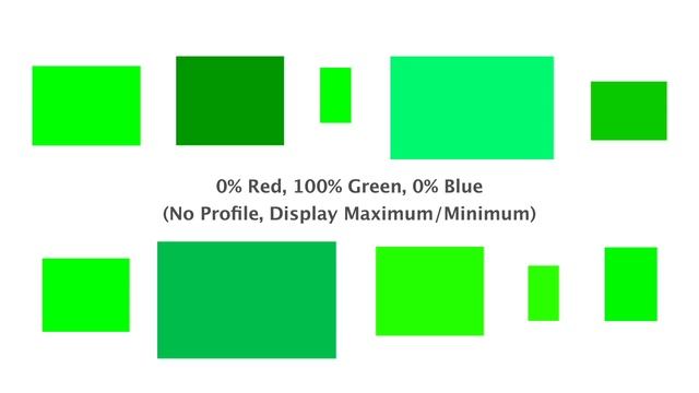 What Are Color Spaces and Color Profiles in Digital Photography and Photo Editing? EXPLAINED смотреть онлайн