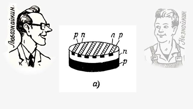 Технология и структура транзистора смотреть онлайн